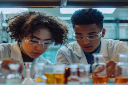 Unilever Process Engineering Internships 2024 / 2025