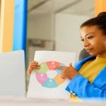 ABSA Business Analyst Graduate Internship 2024 / 2025