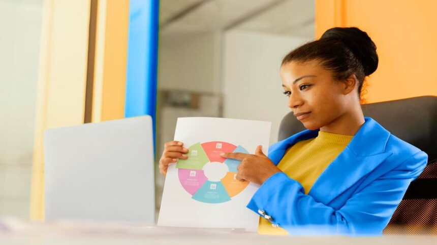 ABSA Business Analyst Graduate Internship 2024 / 2025