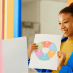 Advertising Assistant at MediRite Healthcare in Cape Town