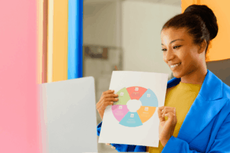 Advertising Assistant at MediRite Healthcare in Cape Town