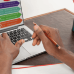 UNISA Pre-requisites and Co-requisites Modules