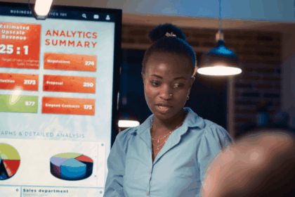 Digital Marketing Internship at Botshilu Private Hospital