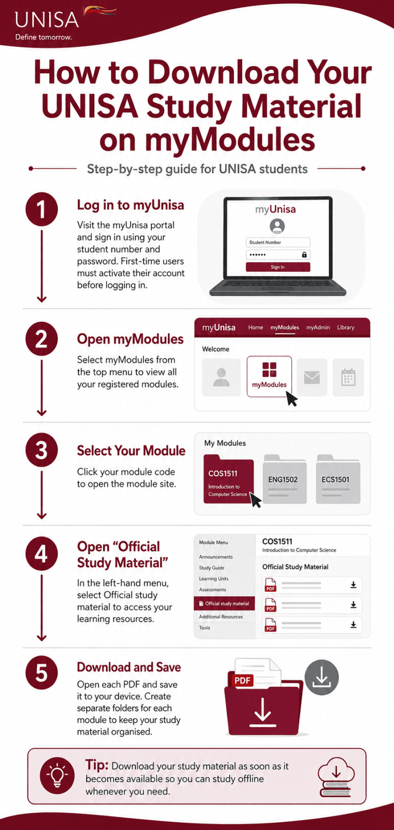 Download UNISA Study Material From MyModules 2026: Step-by-Step