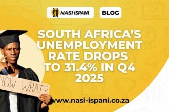 South Africa’s Unemployment Rate Drops to 31.4% in Q4 2025