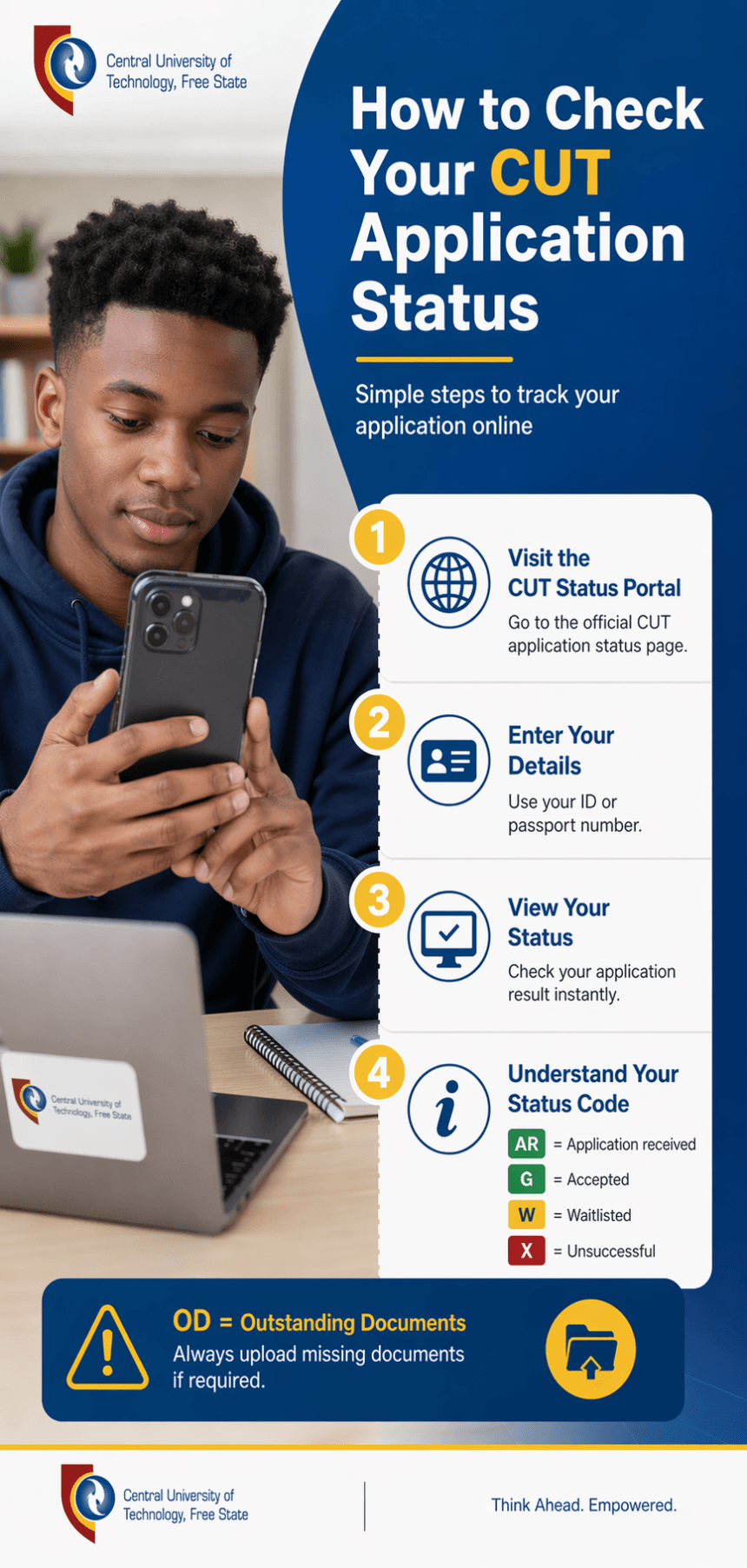 Central University Of Technology (CUT) Applications 2027 Guide | Nasi ...
