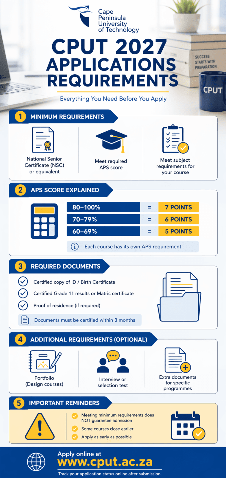 uj online application 2026 closing dates - apply at... Cape Peninsula University Of Technology (CPUT) 2027 Applications Guide ...